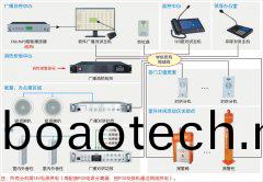 公共(gong)廣播(bo)係(xi)統介(jie)紹(shao)
